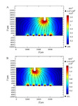 Study on the Uniformity of Microgrooves in Through-Mask Electrochemical Micromachining with Moving Cathode Figure 6