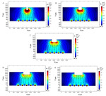 Study on the Uniformity of Microgrooves in Through-Mask Electrochemical Micromachining with Moving Cathode Figure 10