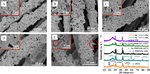 A High-Performance Continuous-Flow MEA Reactor for Electroreduction CO2 to Formate