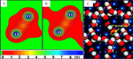 Recent Advances in Electrochemical Kinetics Simulations and Their Applications in Pt-based Fuel Cells