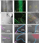 Structural Degradation of Ni-Rich Layered Oxide Cathode for Li-Ion Batteries