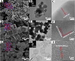 Facet Dependent Oxygen Evolution Activity of Spinel Cobalt Oxides