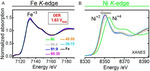 In-Situ/Operando57Fe Mössbauer Spectroscopic Technique and Its Applications in NiFe-based Electrocatalysts for Oxygen Evolution Reaction