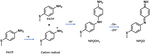 Investigation on Electrochemical Processes of p-Aminothiophenol on Gold Electrode of Nanostructures Figure 2