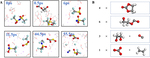 Multi-Scale Simulation Revealing the Decomposition Mechanism of Electrolyte on Lithium Metal Electrode Figure 5