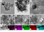 Preparation of Pt@BaSrTiO3 Nanostructure and Its Properties towards Photoelectrochemical Ammonia Synthesis Figure 3