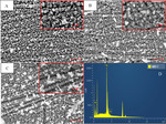 Study on Electrodeposition of Antimony in Choline Chloride-Ethylene Glycol Eutectic Solvent Figure 10