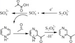 Electrochemical Synthesis of Acetylpyrazine Figure 1