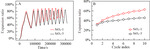 Study and Improvement on Expansion Property of Silicon Oxide Figure 8