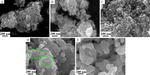 Electrocatalytic “Volcano-Type” Effect of Nano-TiO2 (A)/(R) Phase Content in Pt/TiO2-CNx Catalyst Figure 1