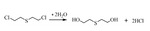 Electrochemical Voltammetric Behavior of Sulfur Mustard on the Bare Pt Electrode Figure 4