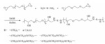 Introduction of Development and Application Technology of Organic Additives for Acid Copper Electroplating Figure 4