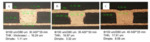 Introduction of Development and Application Technology of Organic Additives for Acid Copper Electroplating Figure 5