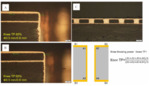 Introduction of Development and Application Technology of Organic Additives for Acid Copper Electroplating Figure 8