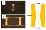 Introduction of Development and Application Technology of Organic Additives for Acid Copper Electroplating Figure 11