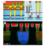 Research Progresses of Cobalt Interconnect and Superfilling by Electroplating in Chips Figure 1