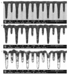 Research Progresses of Cobalt Interconnect and Superfilling by Electroplating in Chips Figure 3