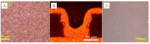 Microstructure of Electrodeposited Copper Foil: Discussion on the Mechanism Model of Three-Dimensional Electrocrystallization Figure 6