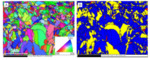 Microstructure of Electrodeposited Copper Foil: Discussion on the Mechanism Model of Three-Dimensional Electrocrystallization Figure 9