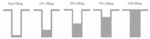 Development Status of Copper Electroplating Filling Technology in Through Glass Via for 3D Interconnections Figure 6