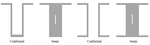 Development Status of Copper Electroplating Filling Technology in Through Glass Via for 3D Interconnections Figure 9