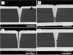 Development Status of Copper Electroplating Filling Technology in Through Glass Via for 3D Interconnections Figure 10