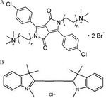 Development Status of Copper Electroplating Filling Technology in Through Glass Via for 3D Interconnections Figure 23