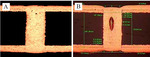 Development Status of Copper Electroplating Filling Technology in Through Glass Via for 3D Interconnections Figure 24