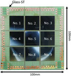 Development Status of Copper Electroplating Filling Technology in Through Glass Via for 3D Interconnections Figure 28