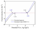 Study on Low Voltage Electrodeposition of Diamond-like Carbon Film Figure 2