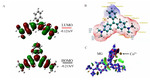 Influences of Suppressing Additive Malachite Green on Superconformal Cobalt filling and Nucleation Figure 8