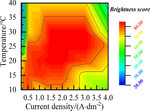 Study on Weak Alkaline Cyanide-Free Silver Plating Process for Etching Lead Frame Figure 4