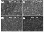 Study on Weak Alkaline Cyanide-Free Silver Plating Process for Etching Lead Frame Figure 6