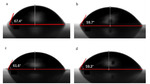 Investigation of Through-Hole Copper Electroplating with Methyl Orange as A Special Leveler Figure 4