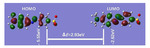 Investigation of Through-Hole Copper Electroplating with Methyl Orange as A Special Leveler Figure 5