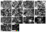 Optimized Electrochemical Performance of Si@C Prepared by Hydrothermal Reaction and Glucose Carbon Source Figure 2