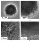 Optimized Electrochemical Performance of Si@C Prepared by Hydrothermal Reaction and Glucose Carbon Source Figure 4