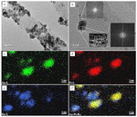 Low-Crystallinity and Heterostructured AuPt-Ru@CNTs as Highly Efficient Multifunctional Electrocatalyst Figure 2