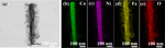 Self-Supporting NiFe LDHs@Co-OH-CO3 Nanorod Array Electrode for Alkaline Anion Exchange Membrane Water Electrolyzer Figure 5