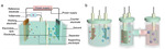 Electrochemical Syntheses of Nanomaterials and Small Molecules for Electrolytic Hydrogen Production Figure 2