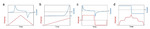 Electrochemical Syntheses of Nanomaterials and Small Molecules for Electrolytic Hydrogen Production Figure 3