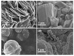 A Self-Supported Ru-Cu3P Catalyst toward Alkaline Hydrogen Evolution Figure 4