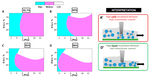 Application of Artificial Intelligence to Lithium-Ion Battery Research and Development Figure 4