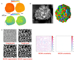 Application of Artificial Intelligence to Lithium-Ion Battery Research and Development Figure 7