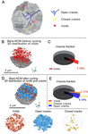 Application of Artificial Intelligence to Lithium-Ion Battery Research and Development Figure 9