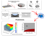 Application of Artificial Intelligence to Lithium-Ion Battery Research and Development Figure 12