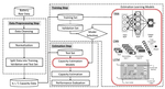 Application of Artificial Intelligence to Lithium-Ion Battery Research and Development Figure 15